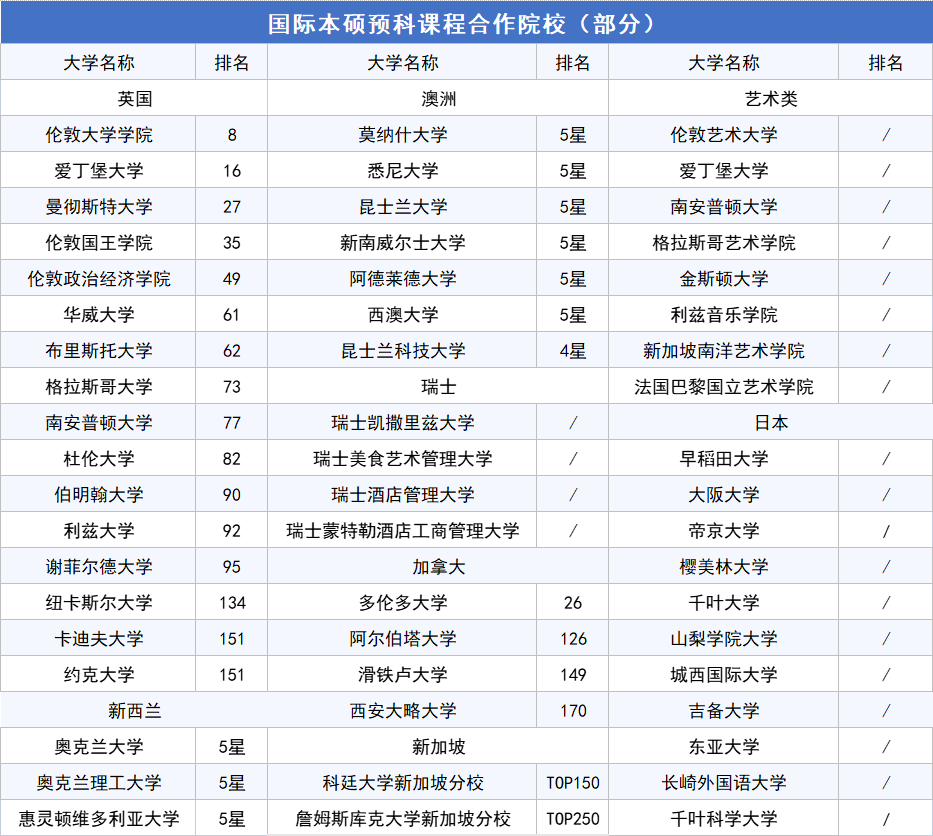 images/20221123/9b26f0af87ee16bf1e2a9fc991ce4338.png