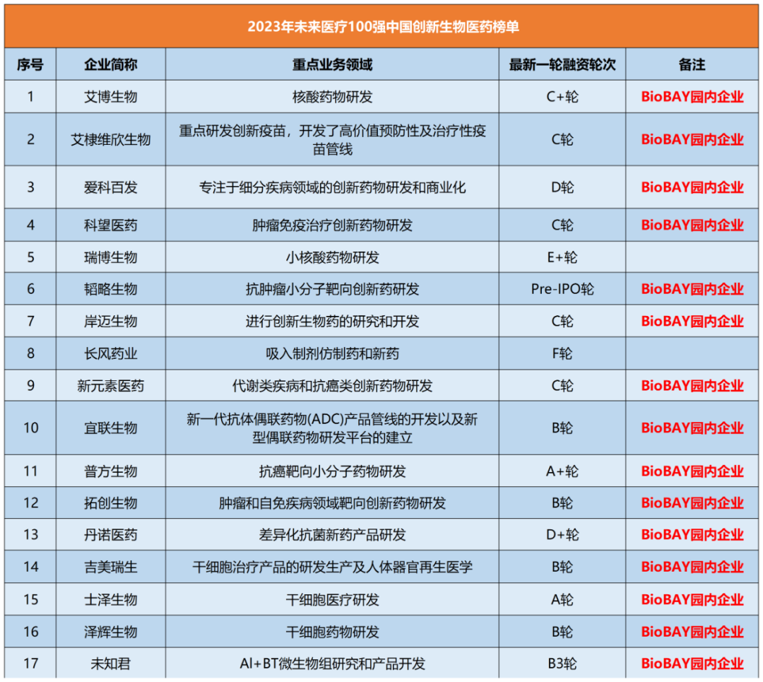 images/20230604/100ee29aadb2da28c956f9aa8609145f.png