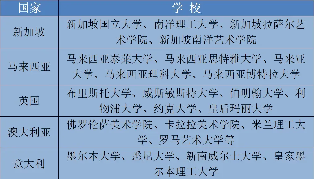 d3a11b76a6d29e0d2c90fd0ad1d68d98.png