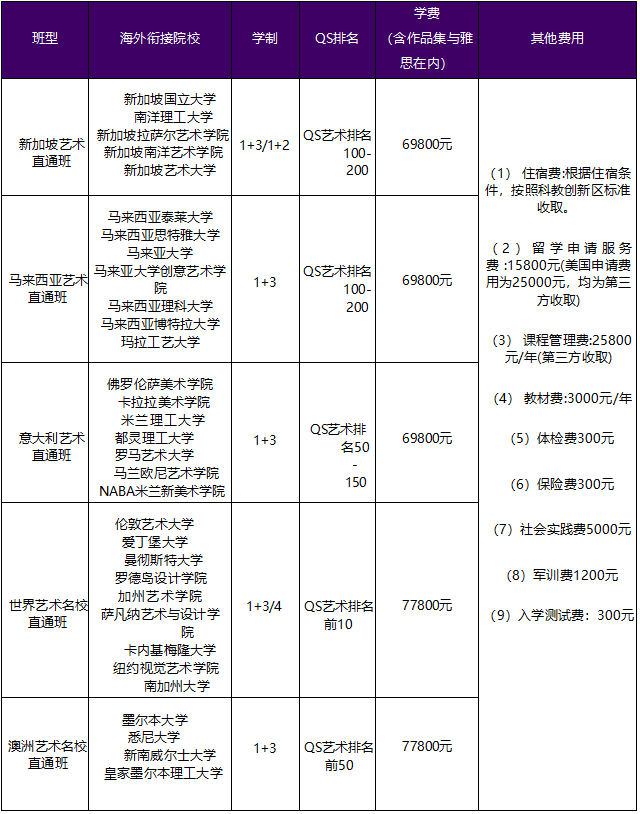 images/20260518/fbb7ecf0065a067075caba92f20f3c12.png image.png